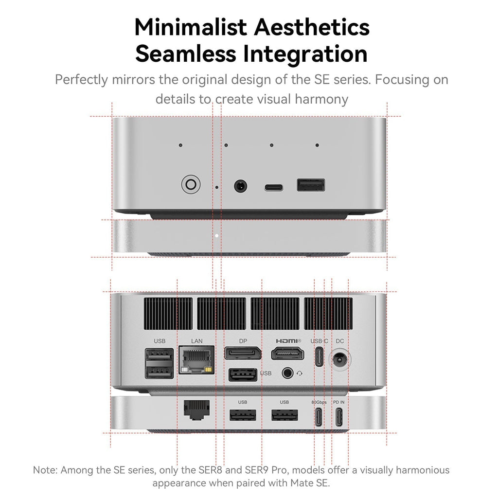 Beelink Mate SE 80Gbps Dock for SER8、SER9 Pro/Max and SER10 Max