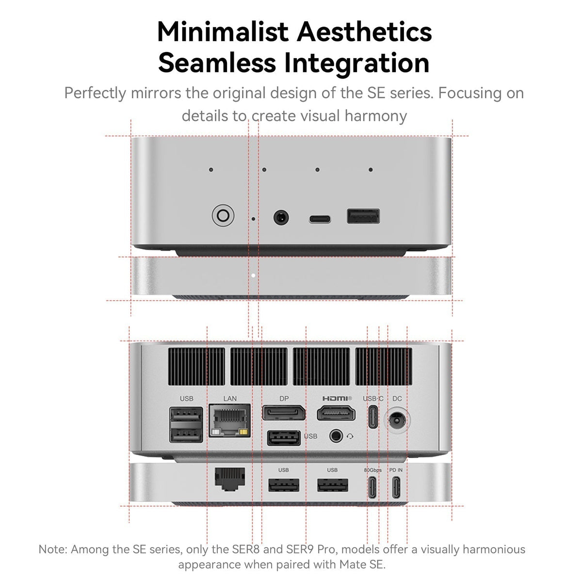Beelink Mate SE 80Gbps Dock for SER8、SER9 Pro/Max and SER10 Max
