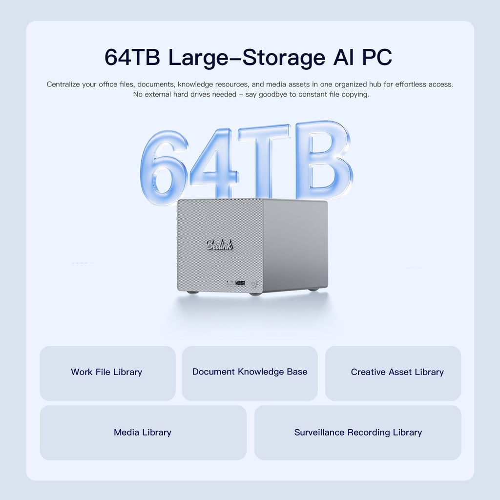 Beelink ME Pro 2-Bay  AI NAS Mini PC  Intel® Wildcat Lake 304 - Image 5