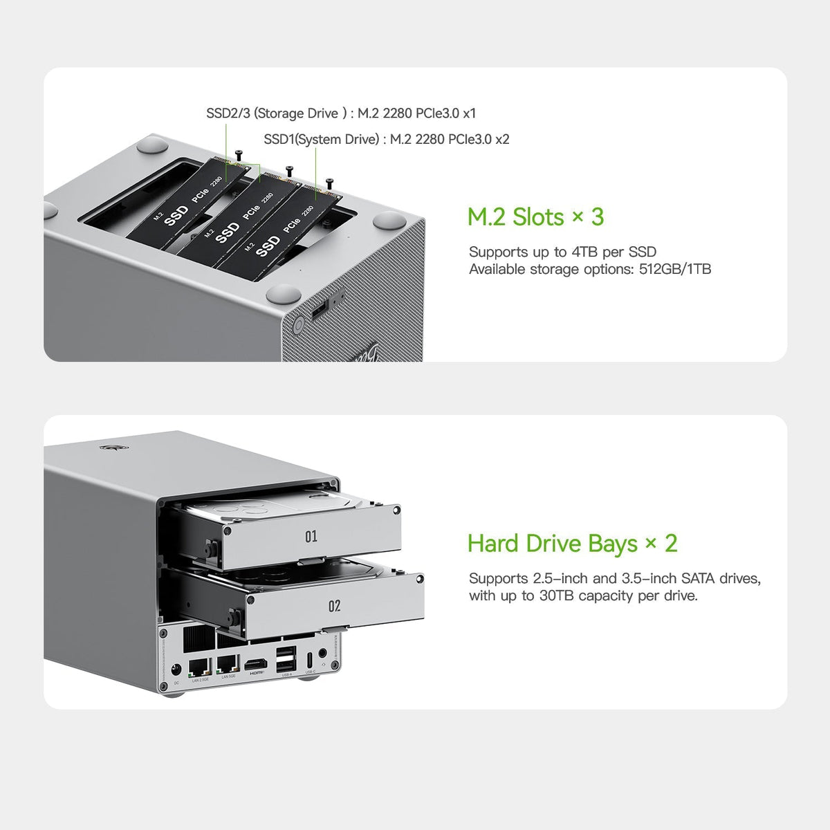Beelink ME Pro 2-Bay