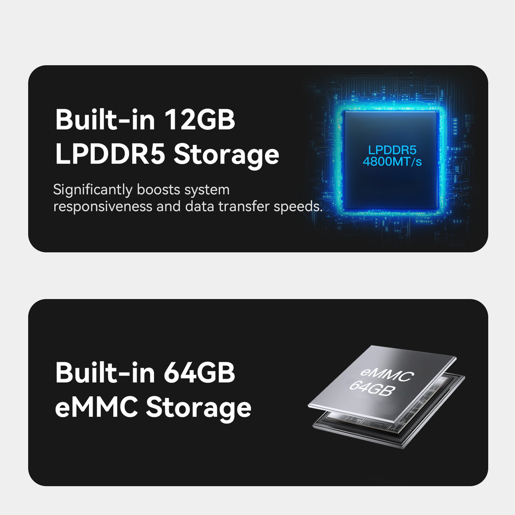 Beelink ME mini 6-slot Home Storage NAS Mini PC - Image 10