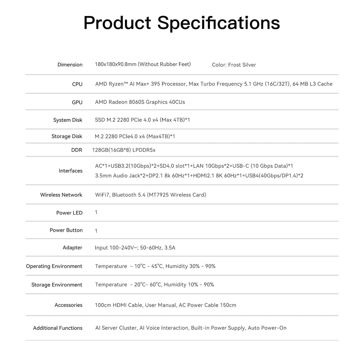 Beelink GTR9 Pro AMD Ryzen™ AI Max+ 395 Processor