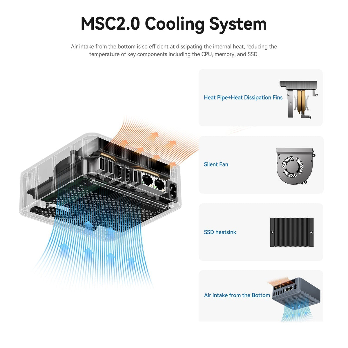 Beelink EQi12 Intel® Core 1235U/1220P