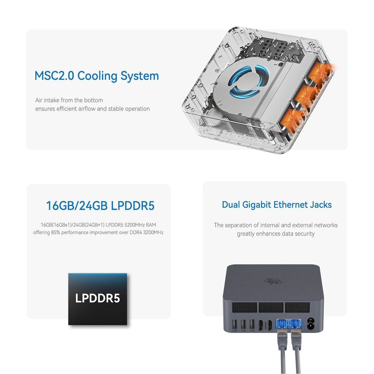 Beelink EQi13 Intel® Core™ 13500H/13420H - Image 5