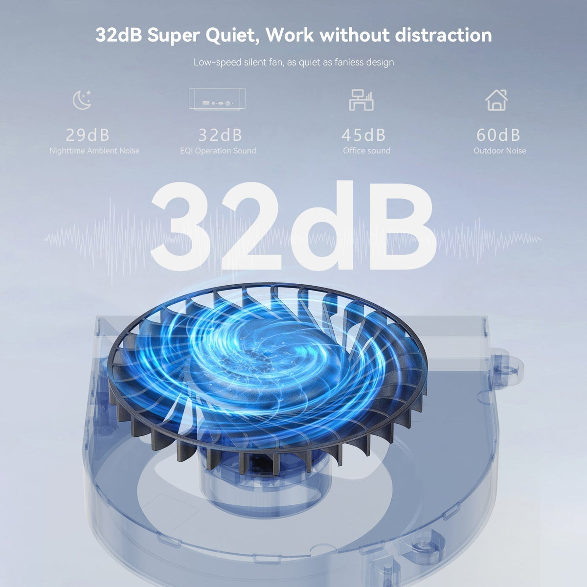 Beelink EQi13 Intel® Core™ 13500H/13420H - Image 4