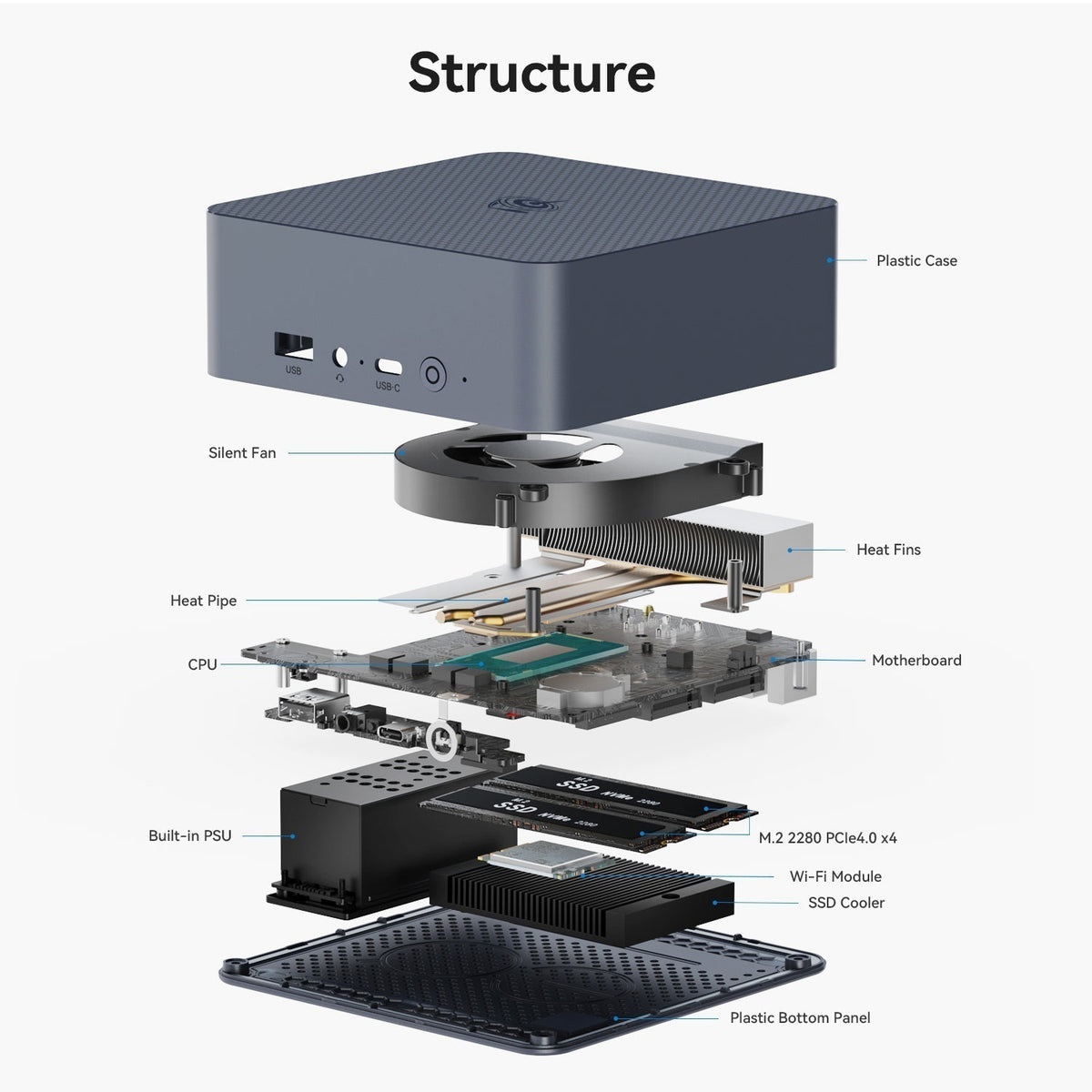 Beelink EQi13 Intel® Core™ 13500H/13420H - Image 20