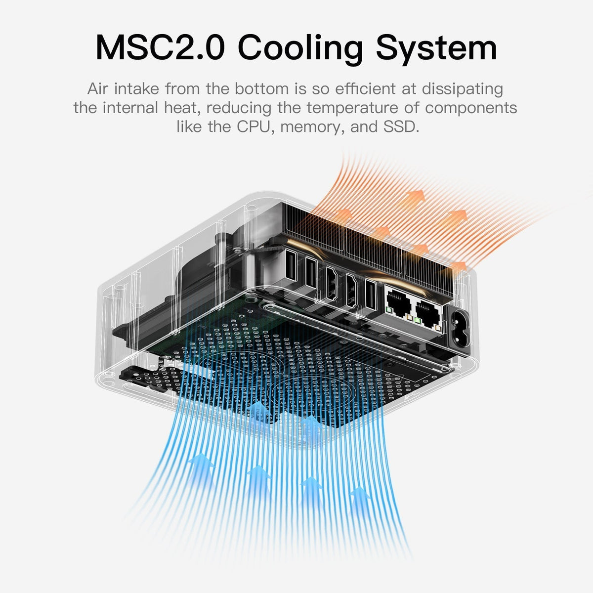 Beelink EQR5 AMD Ryzen™ 5 5500U - Image 6