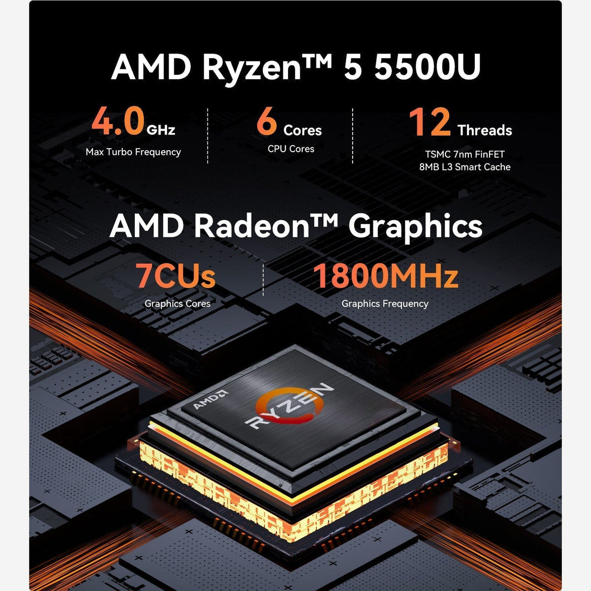 Beelink EQR5 AMD Ryzen™ 5 5500U - Image 11