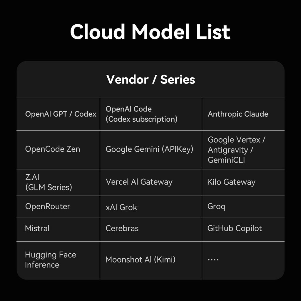 Beelink EQi Pro AMD Ryzen™ 7 7735HS (OpenClaw Pre-Installed) - Image 5