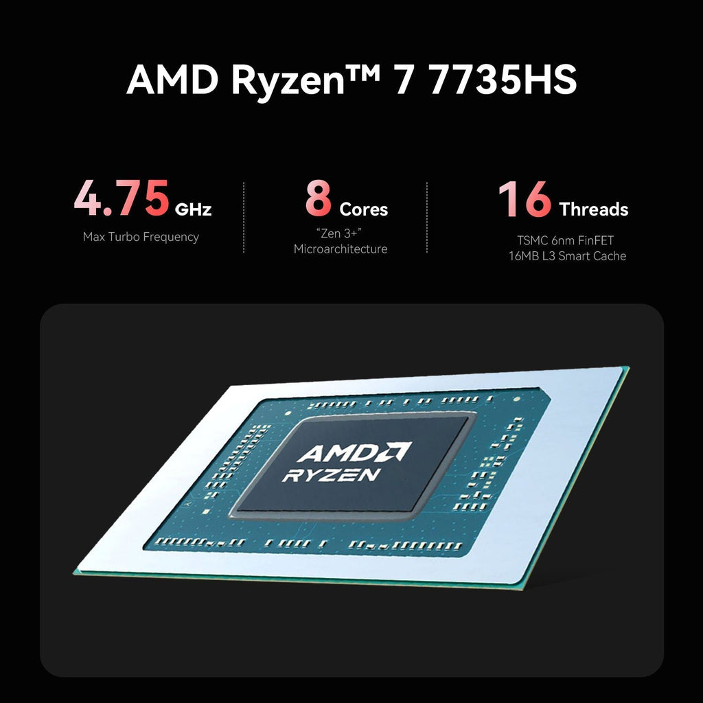 Beelink EQi Pro AMD Ryzen™ 7 7735HS (OpenClaw Pre-Installed) - Image 7