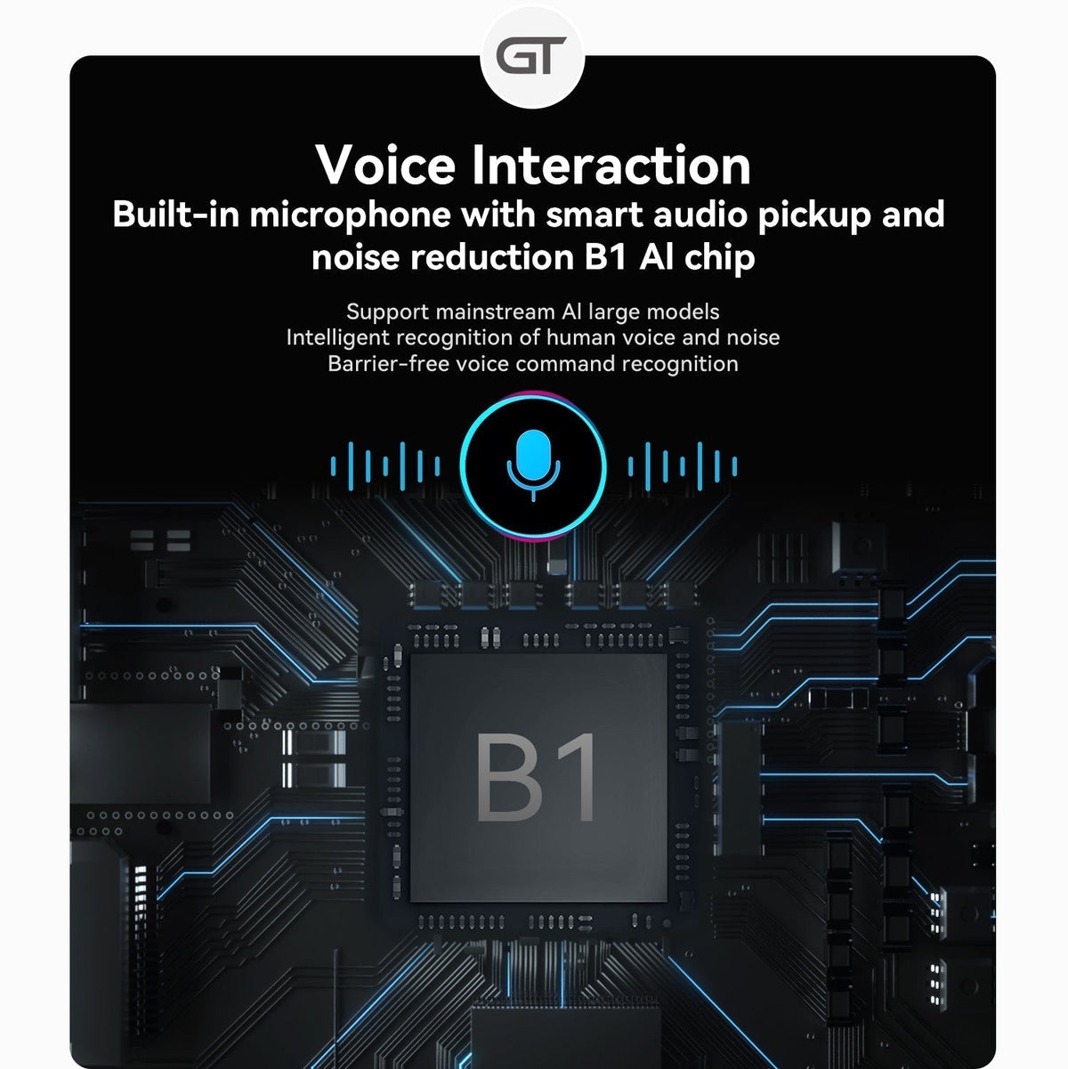 Beelink GTi12 Ultra Intel® Core™ i9-12900HK - Image 10