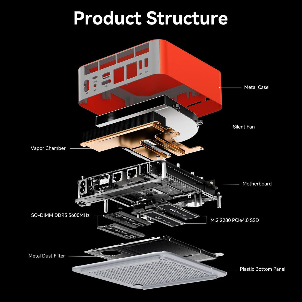 Beelink GTi14 Ultra AI PC Intel® Core™ Ultra 9 185H (OpenClaw Pre-Installed)