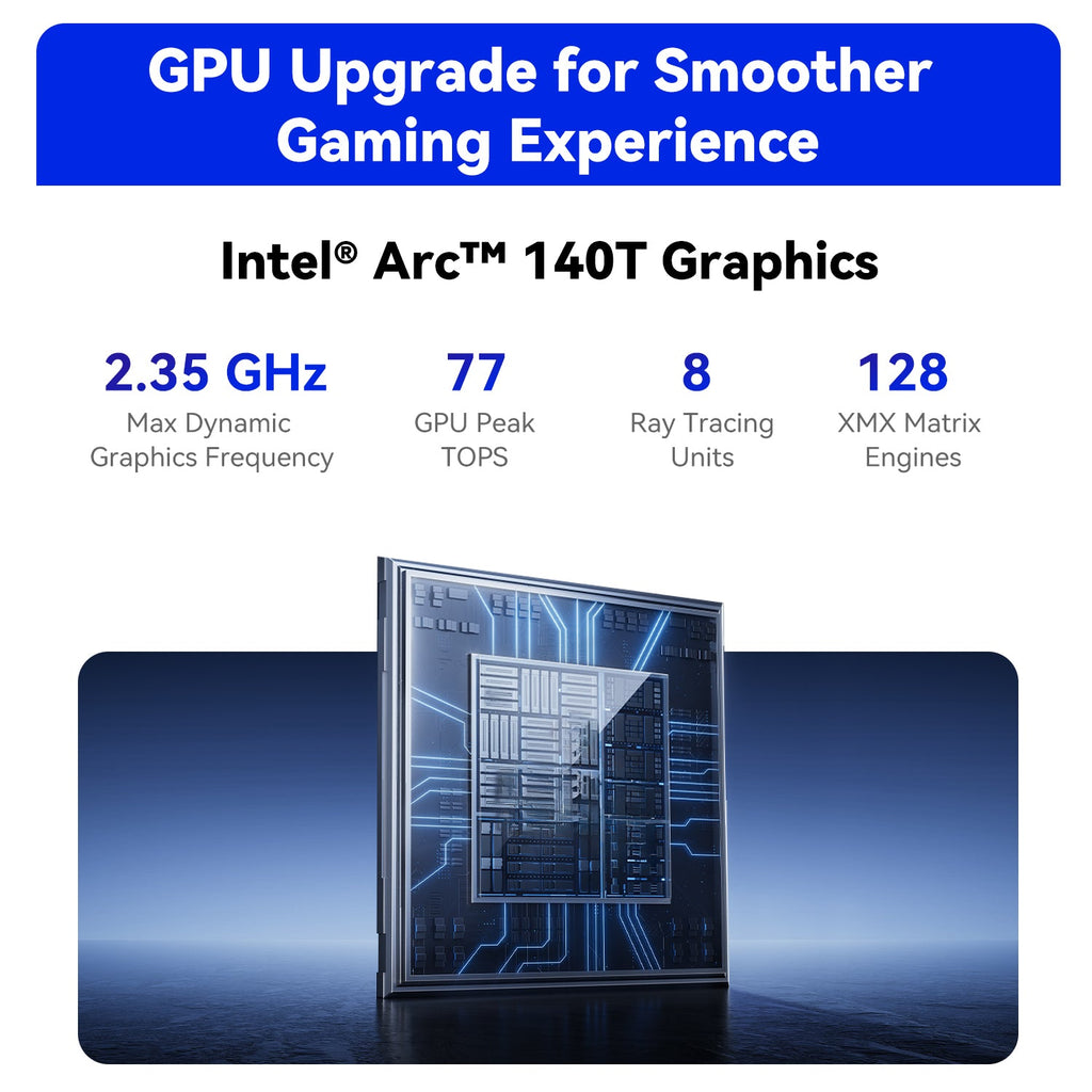 Beelink GTi15 Ultra Intel® Core™ Ultra 9 285H