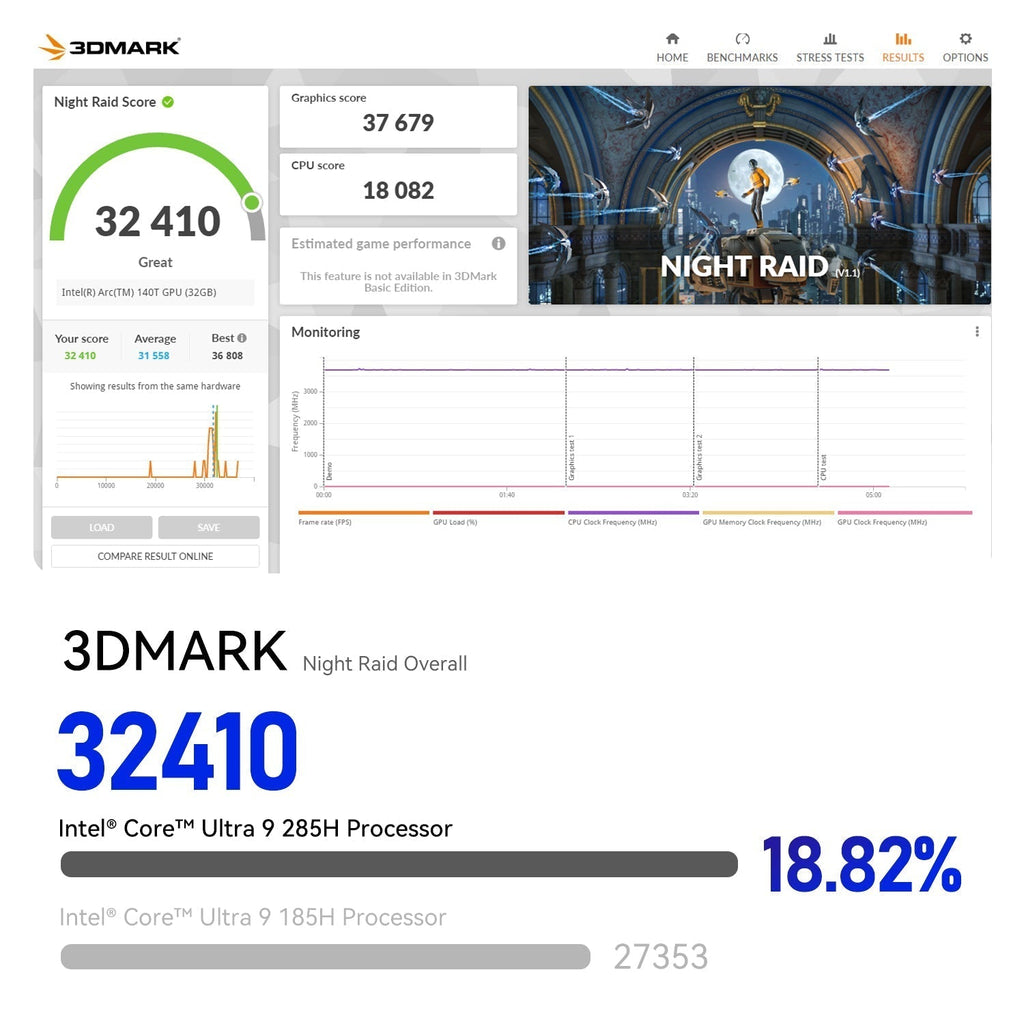 Beelink GTi15 Ultra Intel® Core™ Ultra 9 285H