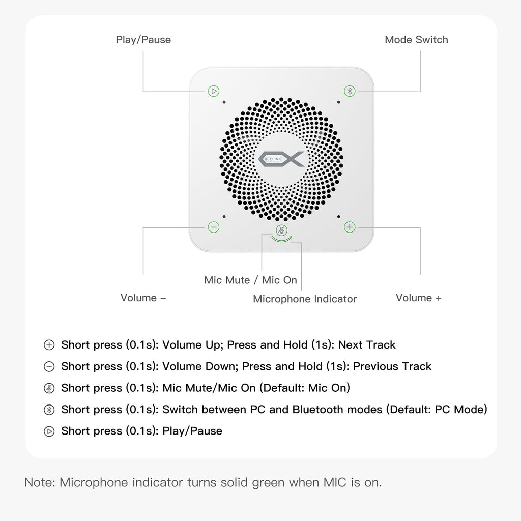 Beelink EX Mate Pro Laptop Companion