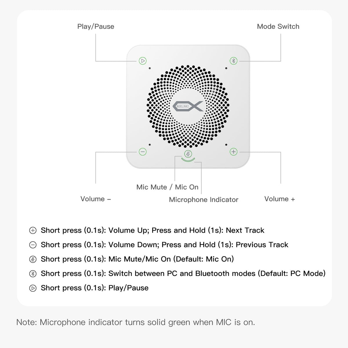 Beelink EX Mate Pro Laptop Companion
