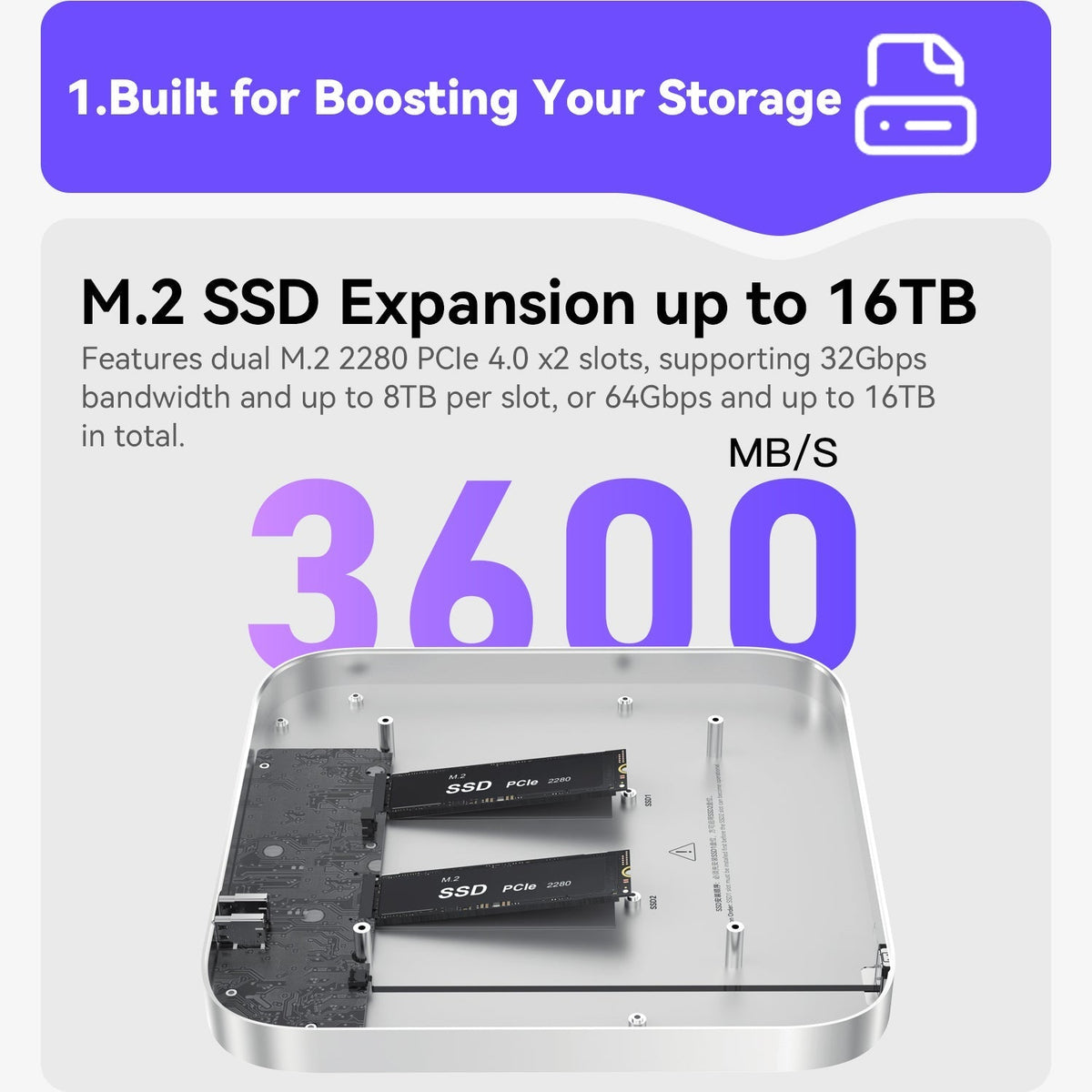 Beelink EX Mate Studio 80Gbps SSD Enclosure for Mac Studio - Image 5