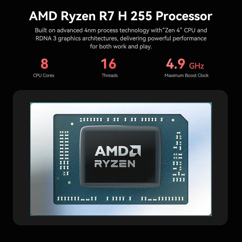 Beelink SER9 Pro AMD Ryzen™ 7 H 255 (OpenClaw Pre-Installed)