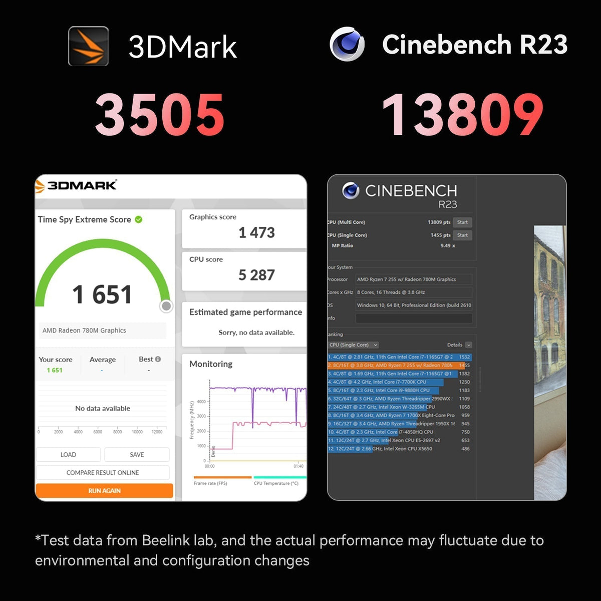 Beelink SER9 Pro AMD Ryzen™ 7 H 255 (OpenClaw Pre-Installed)