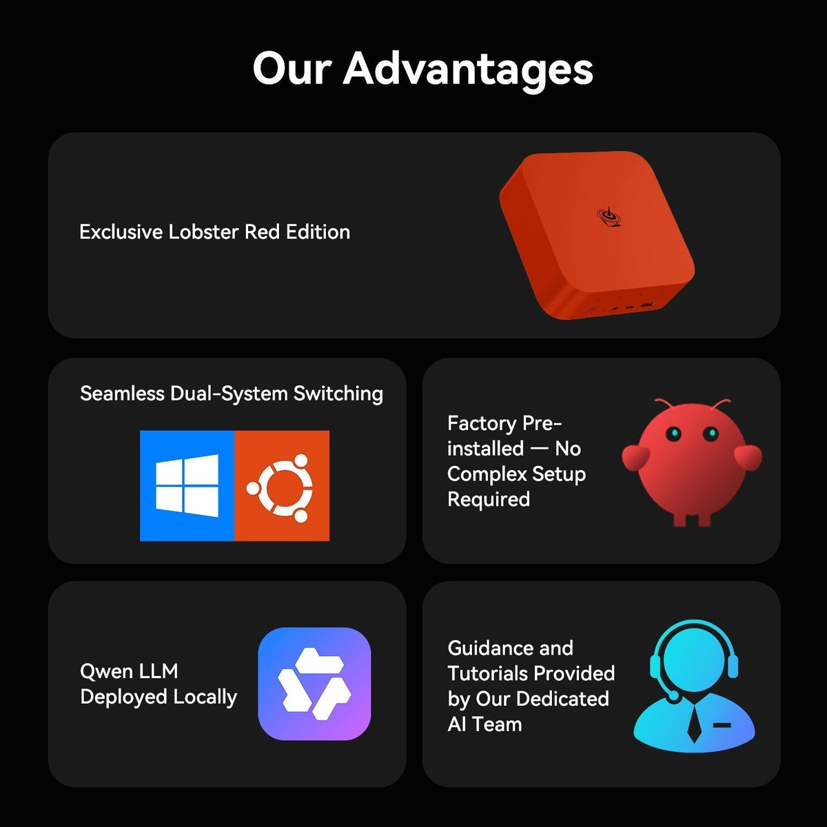 Beelink SER9 PRO AMD Pro Ryzen™ AI 9 HX 370 (OpenClaw & Local LLM Pre-installed)