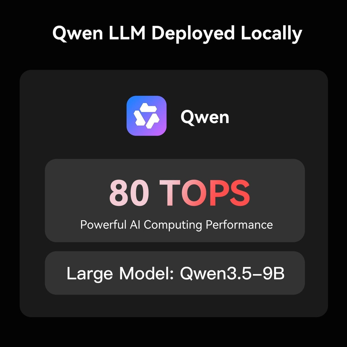 Beelink SER9 PRO AMD Pro Ryzen™ AI 9 HX 370 (OpenClaw & Local LLM Pre-installed)