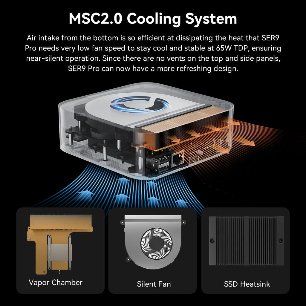 Beelink SER9 PRO AMD Pro Ryzen™ AI 9 HX 370 (OpenClaw & Local LLM Pre-installed)