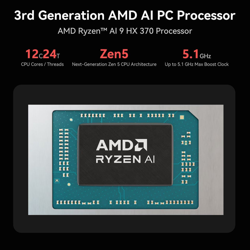 Beelink SER9 PRO AMD Pro Ryzen™ AI 9 HX 370 (OpenClaw & Local LLM Pre-installed)