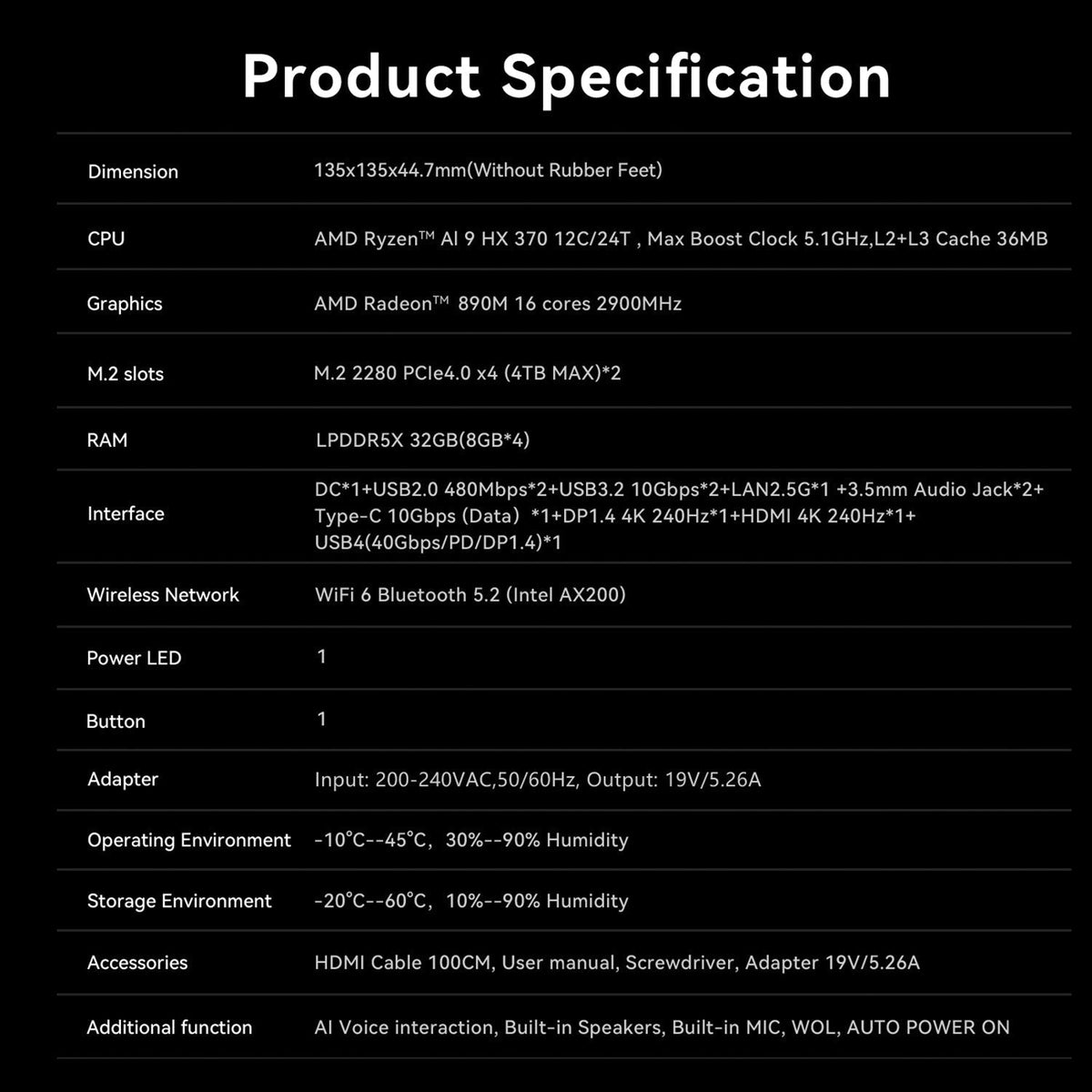 Beelink SER9 PRO AMD Pro Ryzen™ AI 9 HX 370 (OpenClaw & Local LLM Pre-installed)