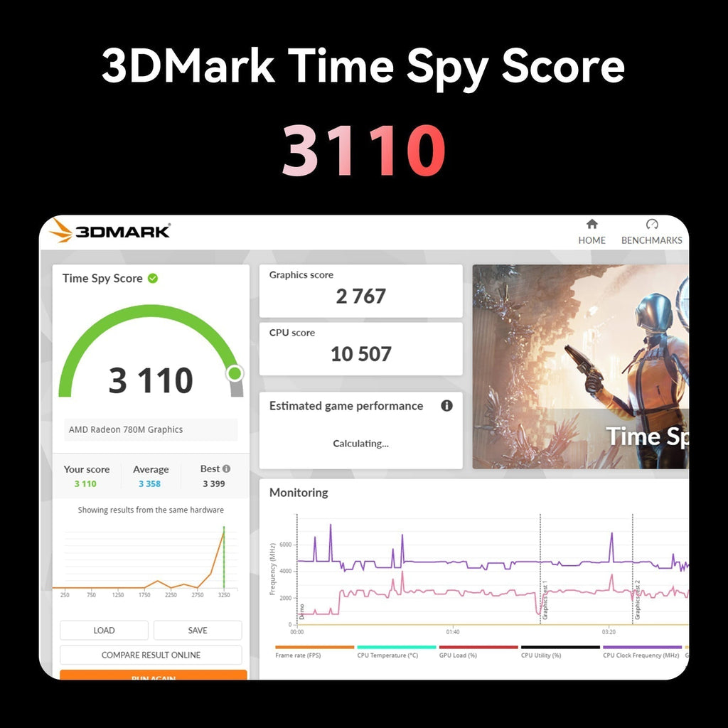 Beelink SER9 MAX AMD Ryzen™ 7 H 255 (OpenClaw Pre-Installed)