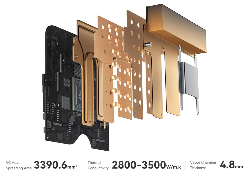 Beelink SER9 Pro AMD Ryzen™ 7 H 255