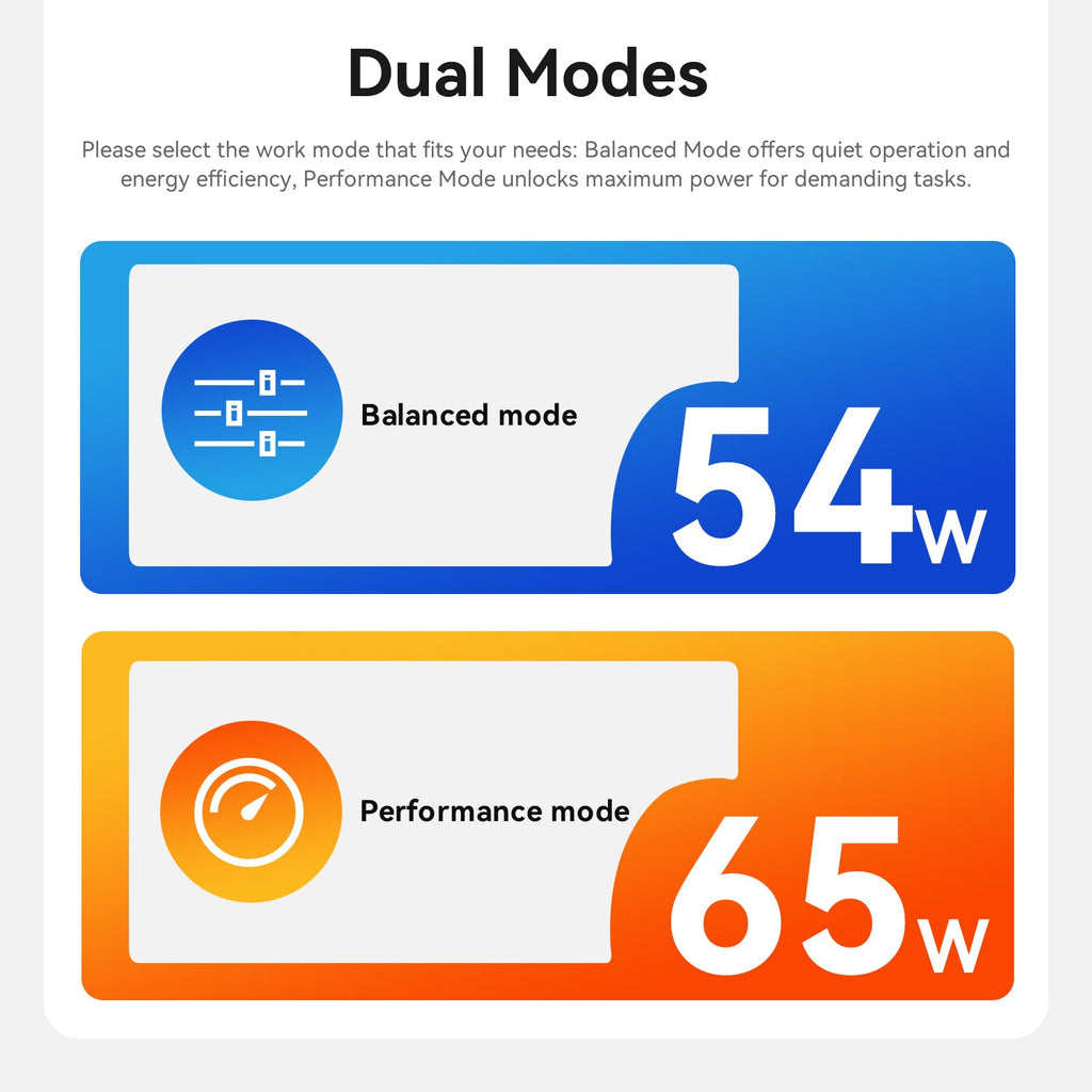 Beelink SER9 Pro AMD Ryzen™ 7 H 255