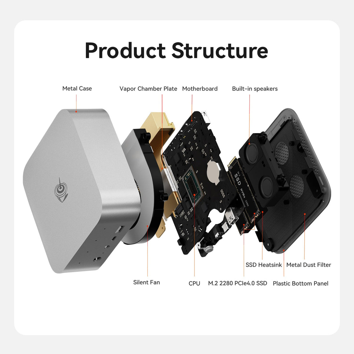 Beelink SER9 Pro AMD Ryzen™ 7 H 255