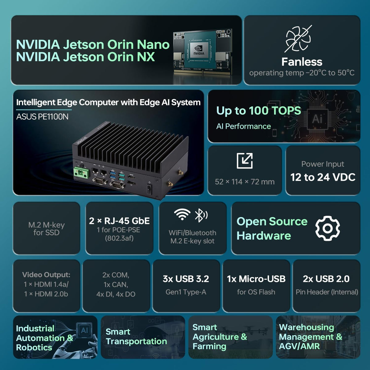 ASUS PE1100N Edge AI System — NVIDIA Jetson Orin NX/Orin Nano - Image 3