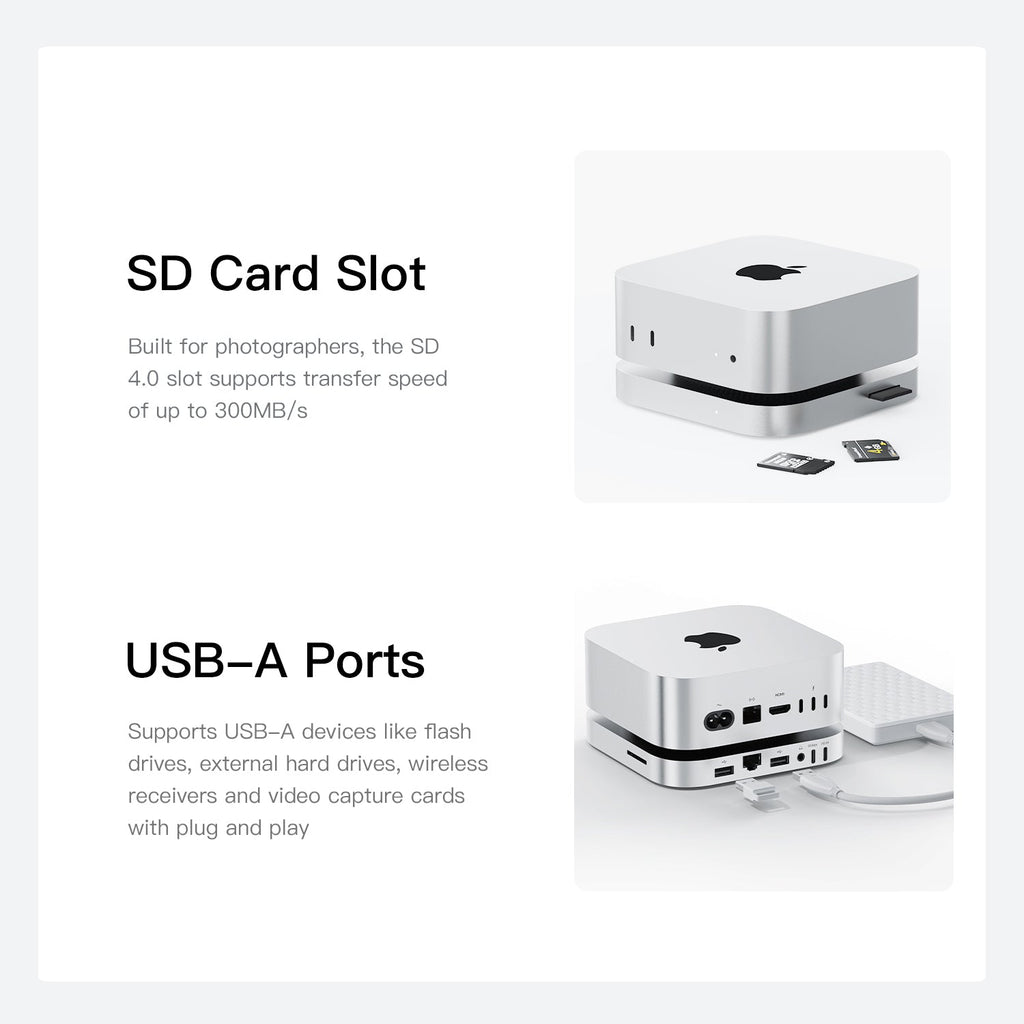 Beelink EX Mate mini 80Gbps Dock for Mac mini M4