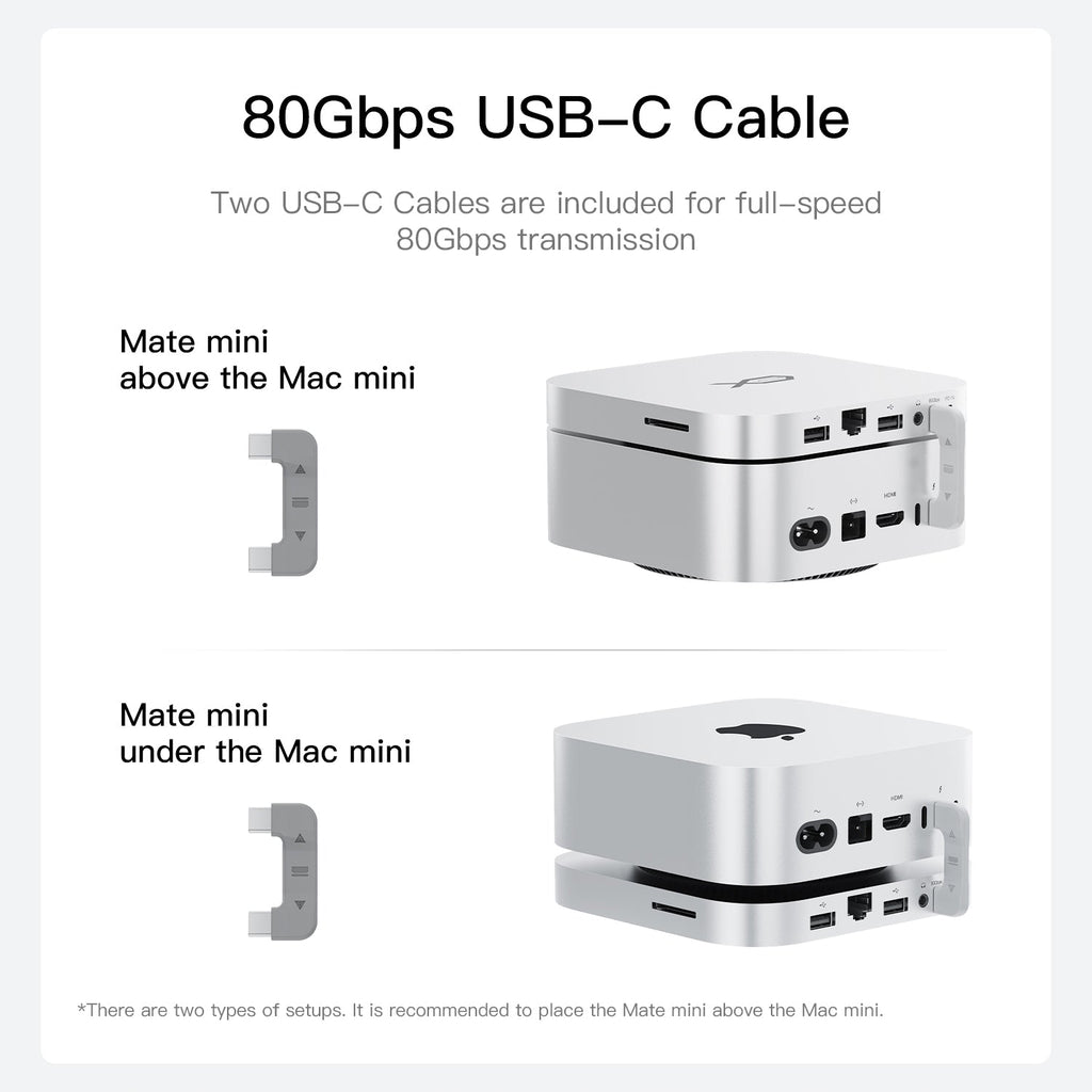 Beelink EX Mate mini 80Gbps Dock for Mac mini M4